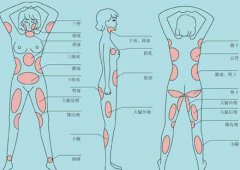 南京吸脂減肥價(jià)格是多少？
