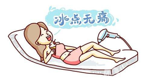 shr冰點脫毛價格是多少？價格差異大嗎？