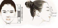 朝天鼻矯正價(jià)格 朝天鼻矯正多少錢(qián)