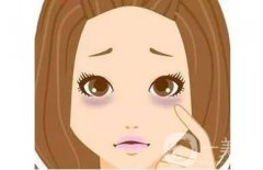 做超聲法去眼袋果好嗎？