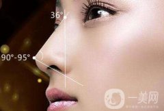 隆鼻多長時間 隆鼻手術(shù)時間要多久