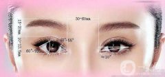 割雙眼皮怎么樣？果如何？