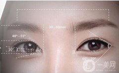 眼部手術(shù)術(shù)后恢復(fù)過(guò)程 眼部手術(shù)術(shù)后如何恢復(fù)