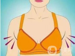 副乳吸脂會有后遺癥嗎 副乳吸脂風險