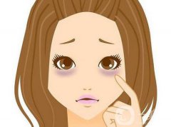 注射玻尿酸去除黑眼圈果怎么樣？