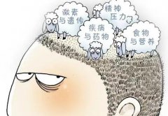 鄭州植發(fā)醫(yī)院怎么選 鄭州植發(fā)醫(yī)院信息