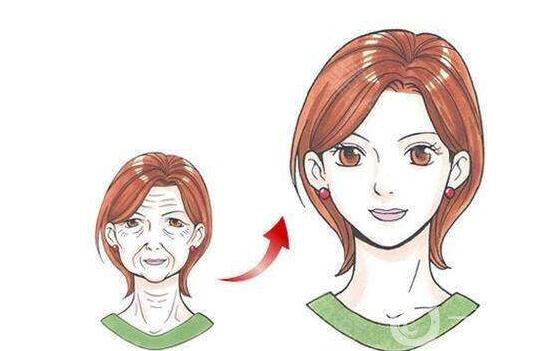 去抬頭紋,方法