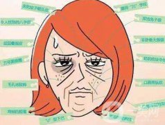 注射瘦臉要多少錢 注射瘦臉價(jià)格介紹