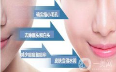 上海做黑臉娃娃多少錢一次 價(jià)格詳細(xì)分析