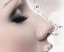 隆鼻能保持多久？保持*久的隆鼻方式是什么？