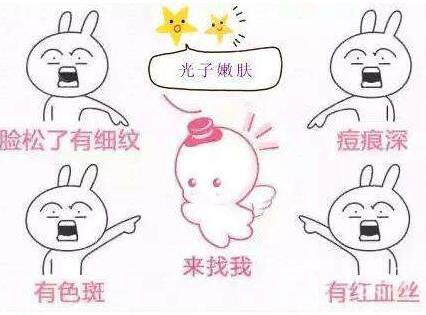 光子嫩膚,介紹
