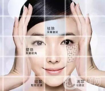 熱瑪吉緊膚多少錢？