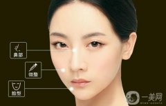 玻尿酸面部填充術(shù)后如何護(hù)理