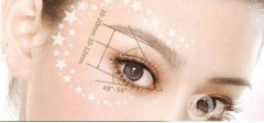 上海開眼角手術的價格是多少？