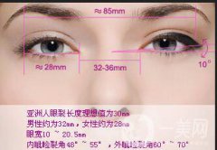 割雙眼皮埋線的過程圖 埋線雙眼皮注意事項(xiàng)