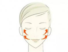 埋線拉皮用的什么線 術(shù)后要注意些什么