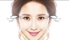 *去魚尾紋果可以維持多久