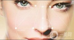 廣東鷹鉤鼻手術(shù)一般需要多少錢