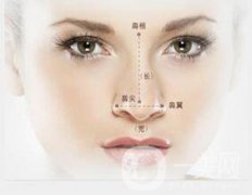 上海耳后軟骨隆鼻多少錢