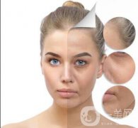 眼周年輕化手術(shù)術(shù)后要怎么護理 要注意些什么