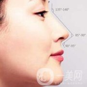 在深圳做自體隆鼻要多少錢呢?