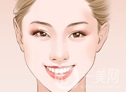 上海自體脂肪去魚尾紋多少錢呢？