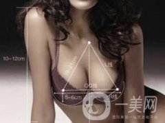 假體隆胸后怎么躺睡覺