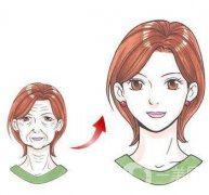 *注意事項及術(shù)后護理工作介紹