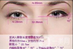 割雙眼皮要做術(shù)前檢查嗎?