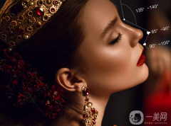 玻尿酸隆鼻大概需要多少錢？