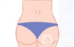 深圳自體脂肪豐臀的價格是多少呢?