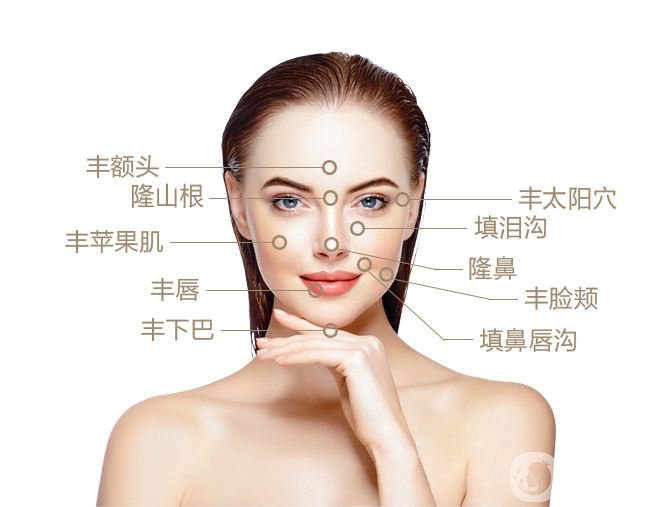 上海瑞蘭玻尿酸價格？*果怎么樣？