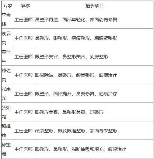 國內(nèi)口碑好的整形醫(yī)院 口碑價格*一覽