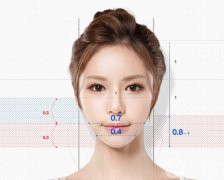 下頜角磨骨整形價(jià)格貴嗎？需要多少錢？