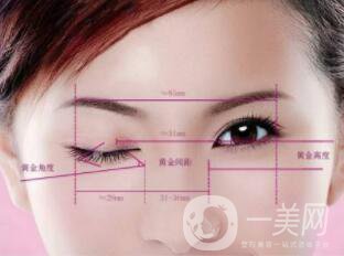 做埋線雙眼皮術(shù)后多久恢復(fù) 注意事項(xiàng)是什么