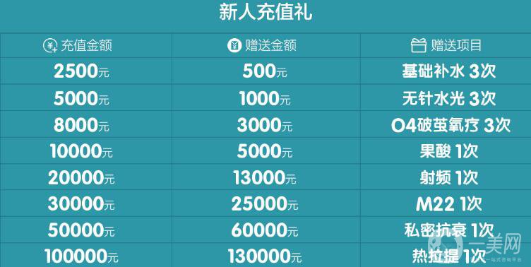 福州愛美爾醫(yī)療美容造美節(jié)來襲，圣誕元旦雙節(jié)共狂歡