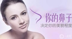 關于鼻成形術你需要知道的一切