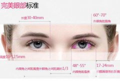 三點(diǎn)定位割雙眼皮圖片曝光 有哪些缺陷