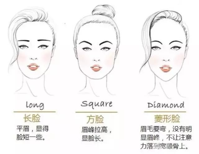 繡眉的價格是多少 繡眉*果圖