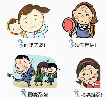 光子嫩膚的功*