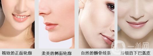 磨腮削骨多少錢(qián) 磨腮削骨多久能恢復(fù)
