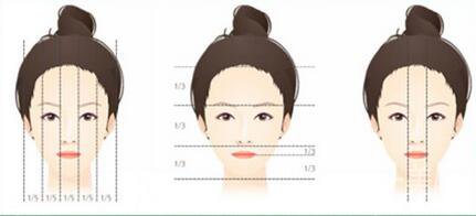 鷹鉤鼻矯正手術(shù)是怎么做的呢？