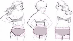 玻尿酸豐臀需要多少錢