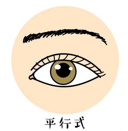 好看的雙眼皮