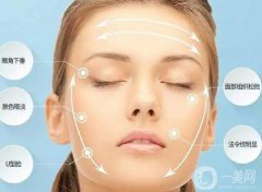 面部下垂如何提升？方法和價格介紹