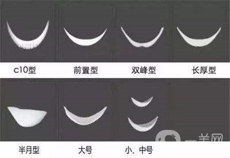 隆下巴假體硅膠好還是膨體好？