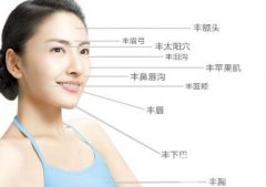 自體脂肪填充怎樣消除腫脹?實(shí)用方法分享