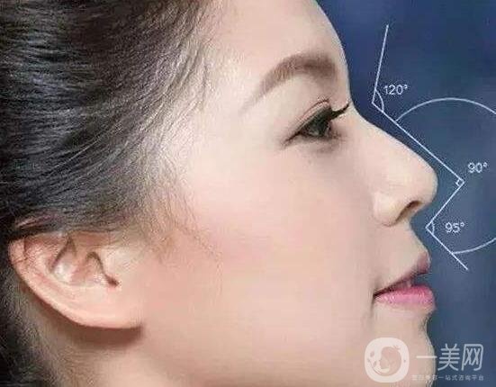 在上海做鼻子手術(shù)要多少錢?