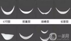 膨體隆下巴多久會(huì)變軟？容易取出來嗎？