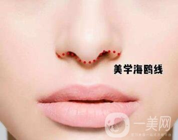 鼻頭縮小手術(shù)后遺癥有哪些？術(shù)后如何正確護理？